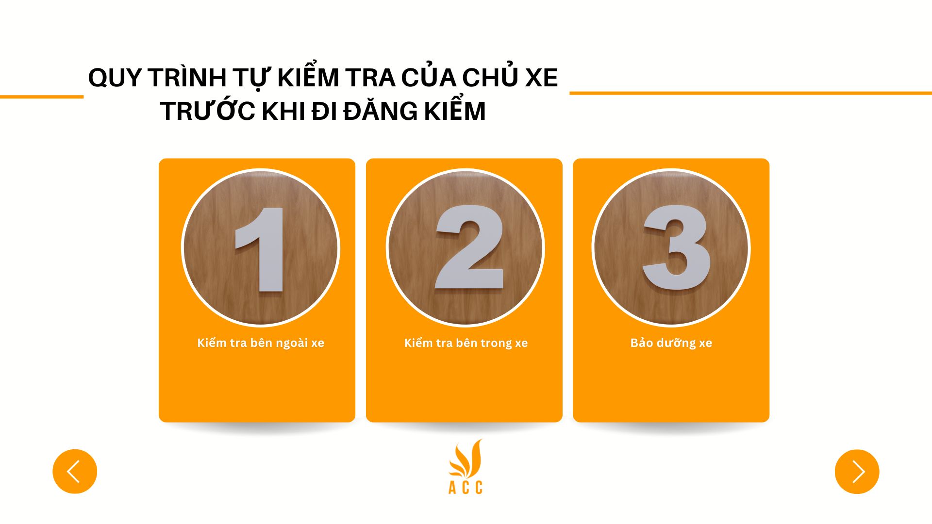 Quy trình tự kiểm tra của chủ xe trước khi đi đăng kiểm