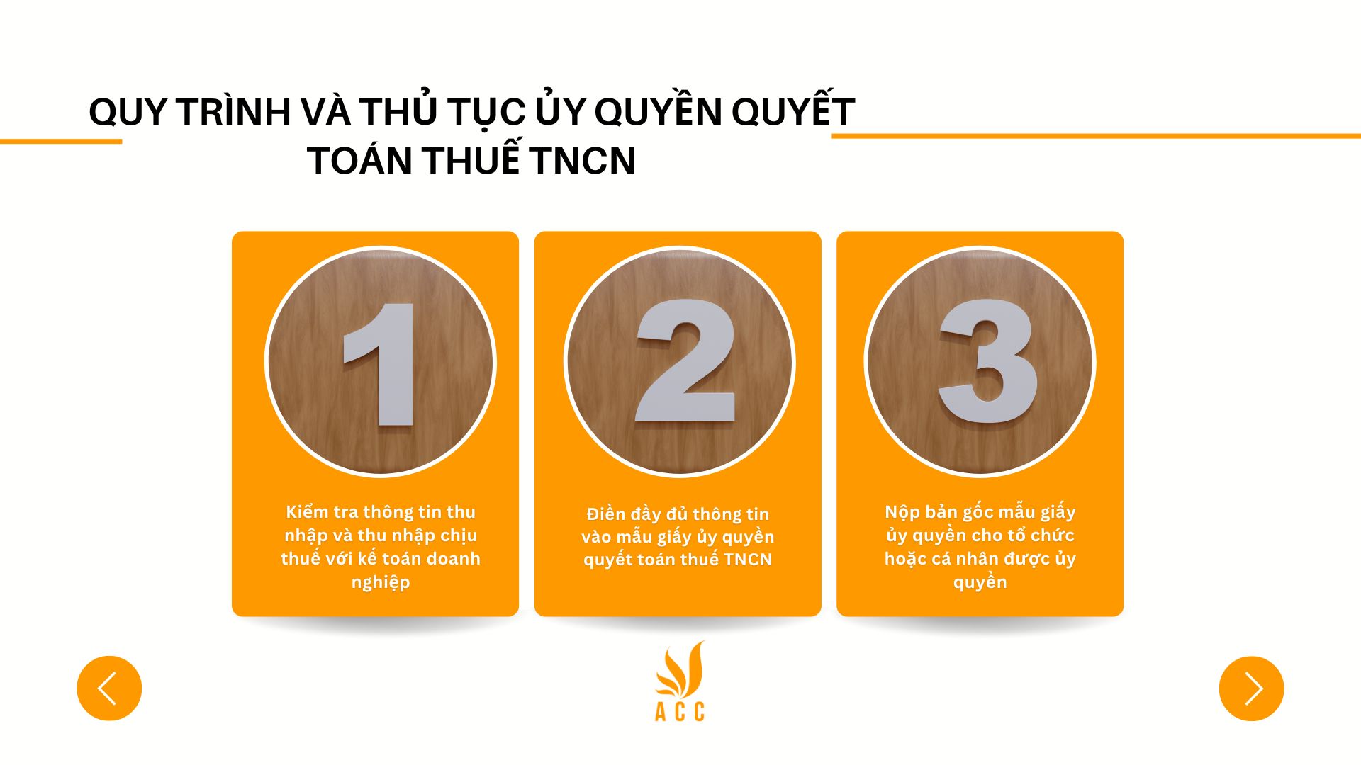 Quy trình và thủ tục ủy quyền quyết toán thuế TNCN