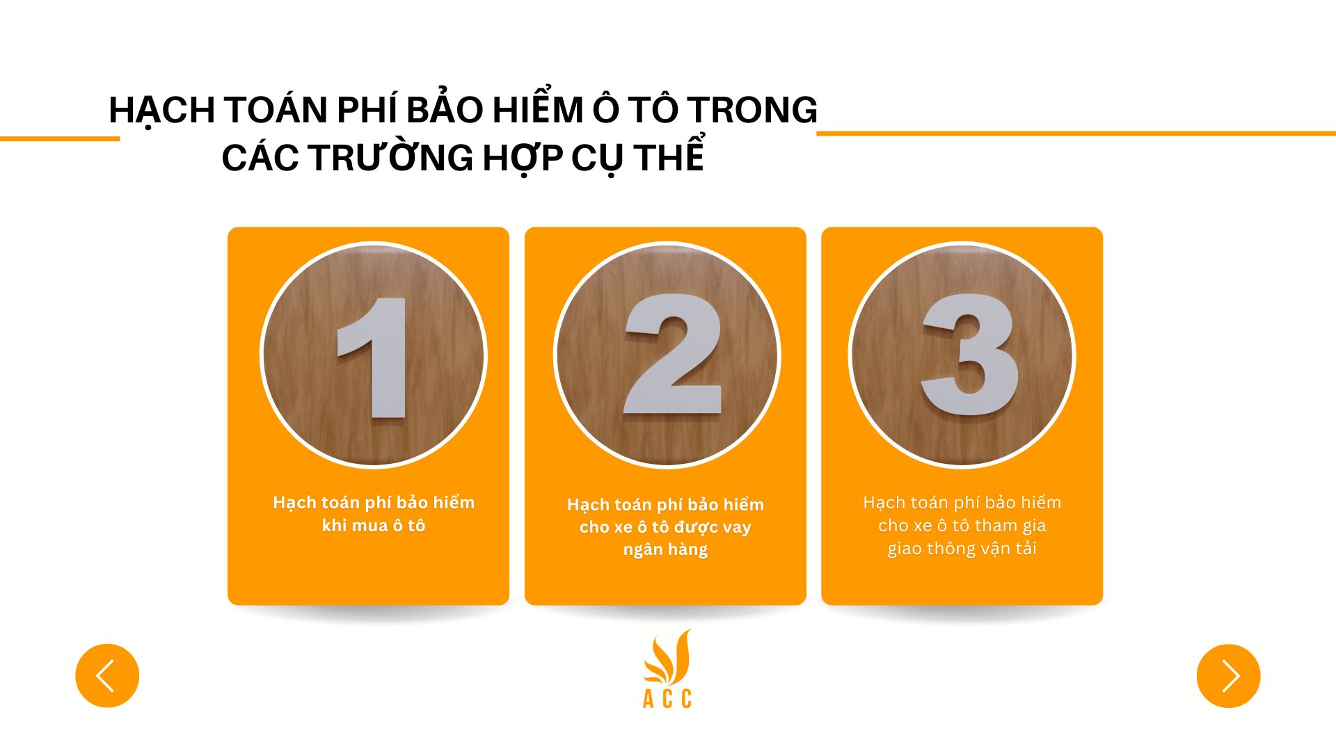 Hạch toán phí bảo hiểm ô tô trong các trường hợp cụ thể