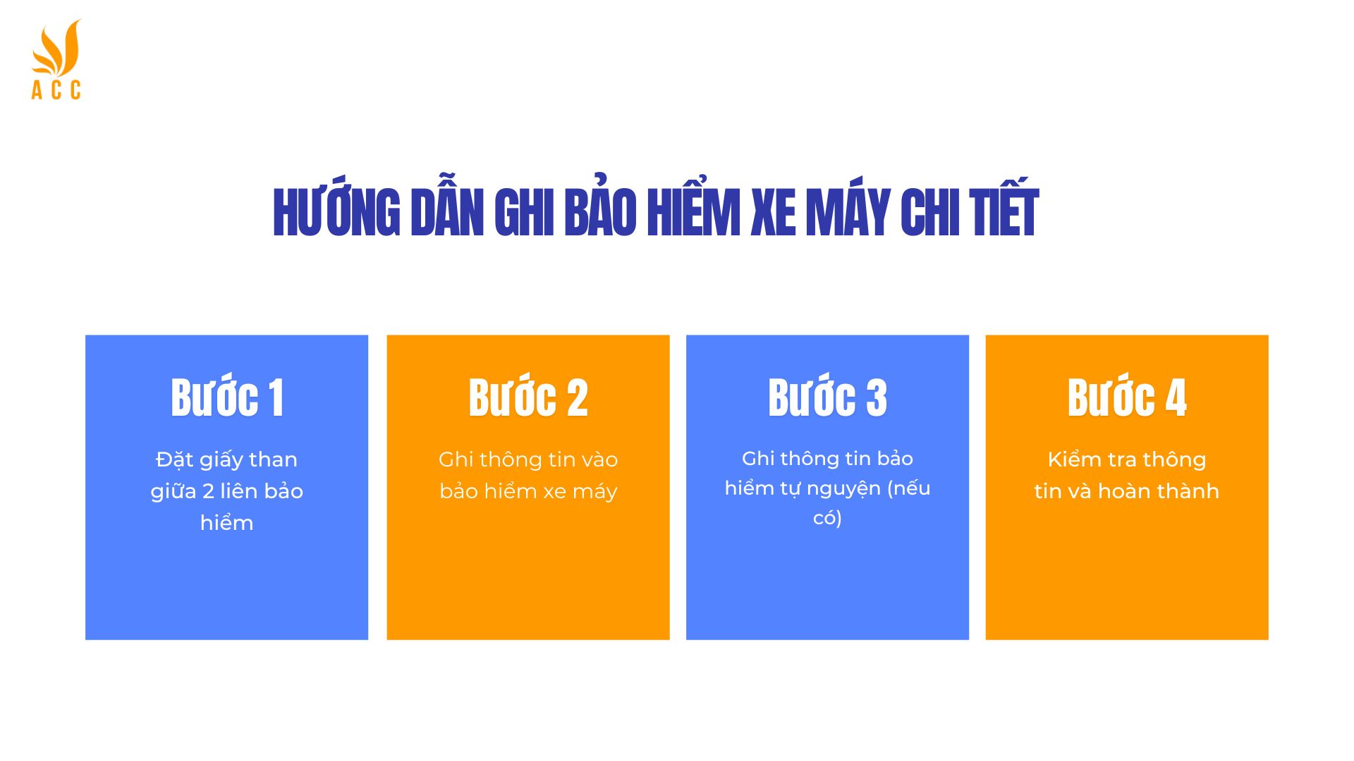 Hướng dẫn ghi bảo hiểm xe máy chi tiết