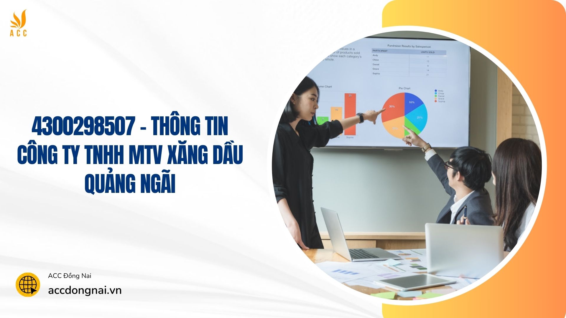 công ty tnhh mtv xăng dầu quảng ngãi