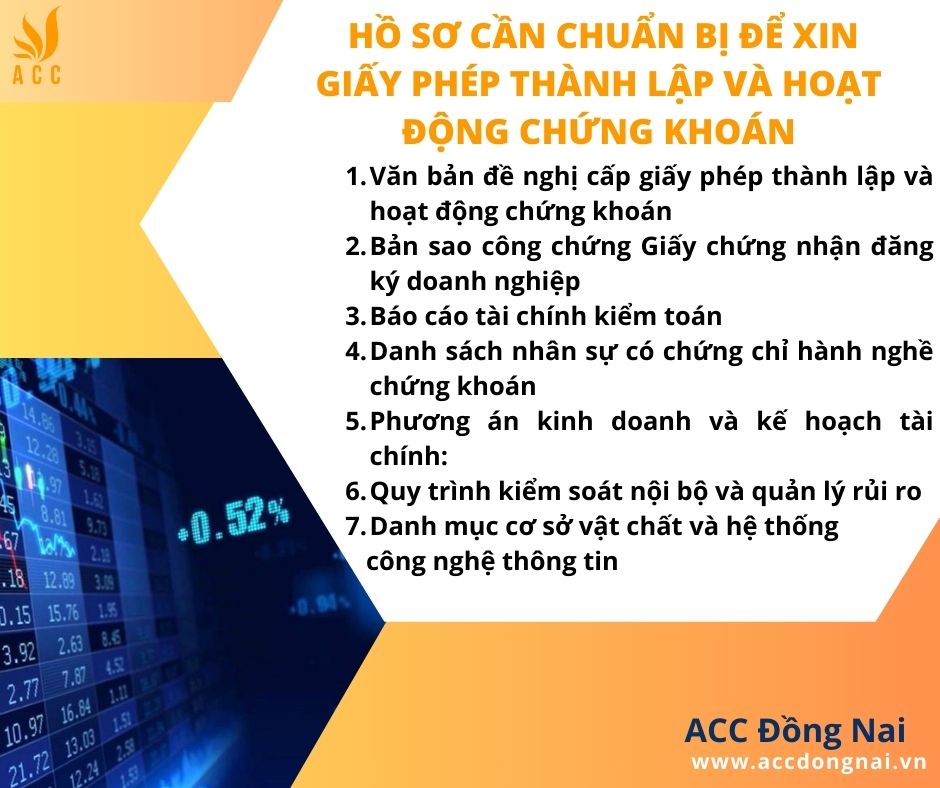 Hồ sơ xin thành lập công ty chứng khoán