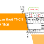 Thủ tục hoàn thuế TNCN ở Nhật (Cập nhật 2024)