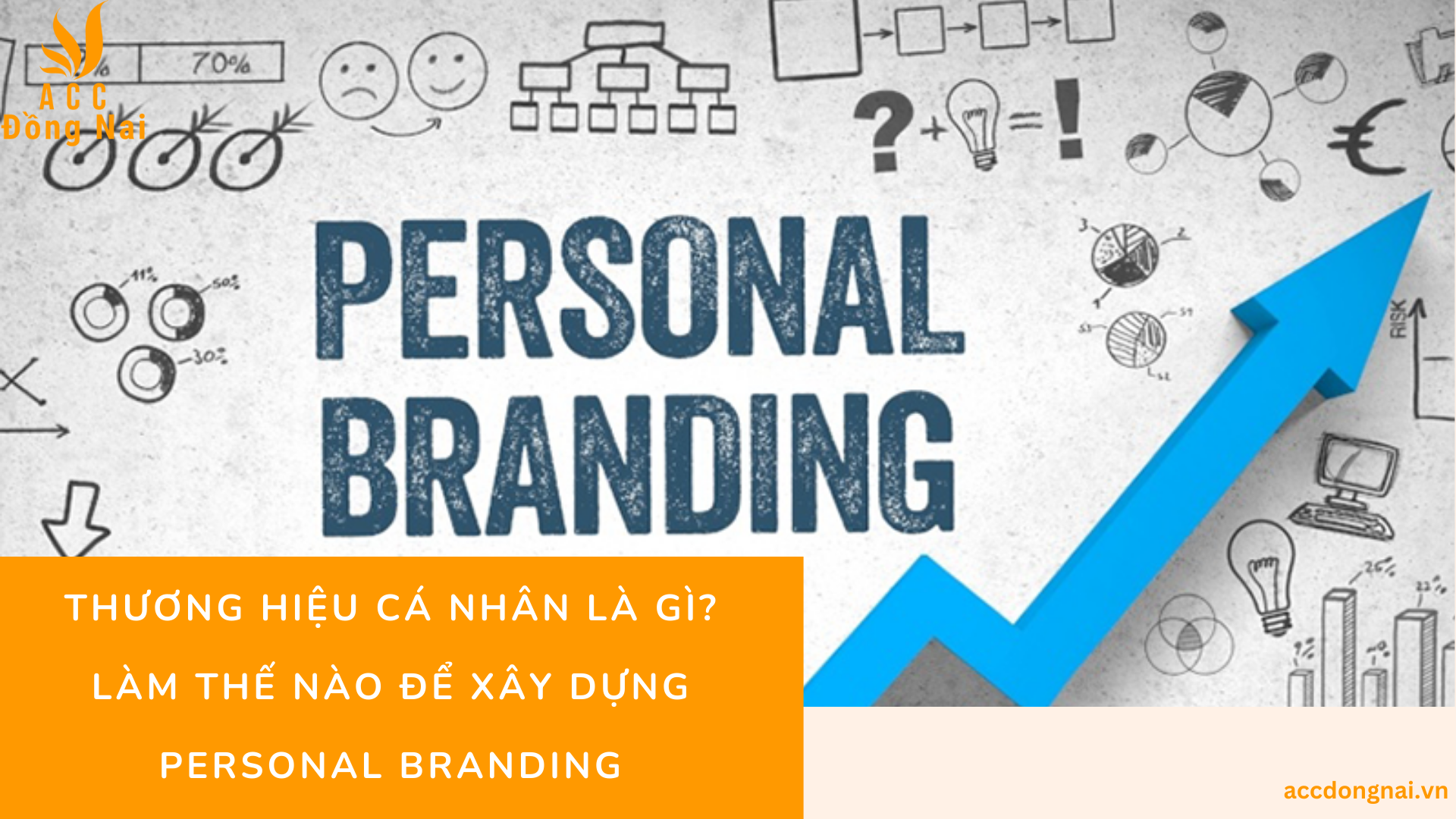 Thương hiệu cá nhân là gì? Làm thế nào để xây dựng Personal branding