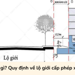 Lộ giới là gì? Quy định về lộ giới cấp phép xây dựng