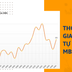 Thống kê giao dịch tự doanh MBS