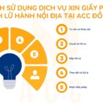 Quy trình sử dụng dịch vụ xin giấy phép kinh doanh lữ hành nội địa tại ACC Đồng Nai