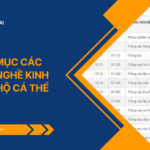 Danh mục các ngành nghề kinh doanh hộ cá thể