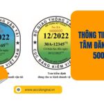 Thông tin trung tâm đăng kiểm 5003s