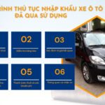 Quy trình thủ tục nhập khẩu xe ô tô đã qua sử dụng