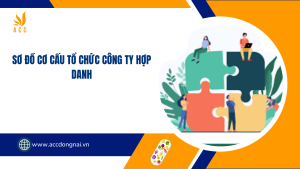 Sơ đồ cơ cấu tổ chức công ty hợp danh