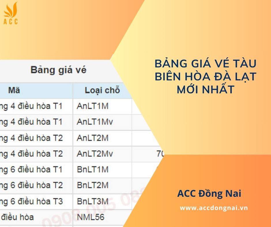 Bảng giá vé tàu Biên Hòa Đà Lạt mới nhất