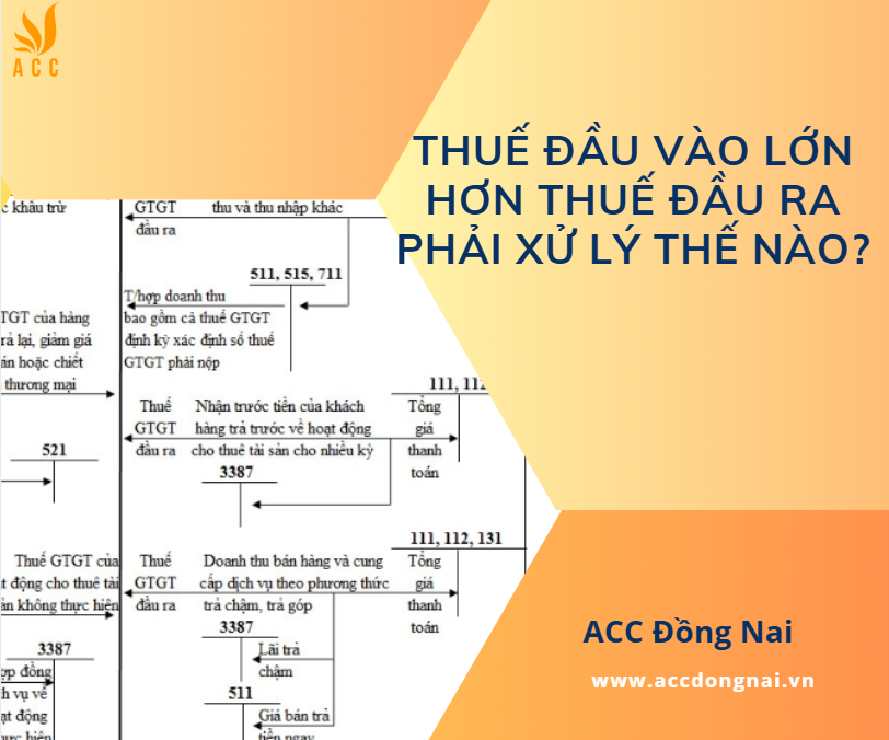 Thuế đầu vào lớn hơn thuế đầu ra phải xử lý thế nào?